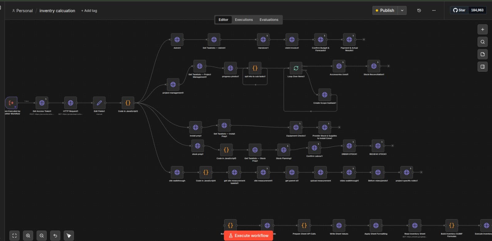 n8n at production scale